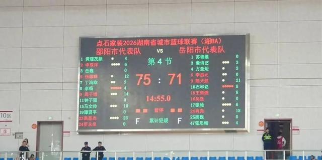 开云体育下载-湘BA·岳战越强丨客场鏖战 岳阳憾负邵阳|岳阳队|邵阳队|比分|球队|比赛_新浪体育_新浪新闻